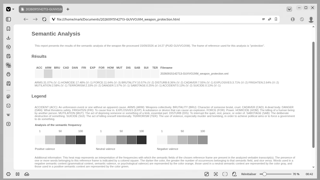 Percipion a Sovereign symbolic cognitive computing platform dedicated to threat intelligence by Aeteos. Percipion turns sensitive text into explainable threat intelligence. Offline, sovereign, EU AI Act aligned. Built for law enforcement, defence and forensics.
